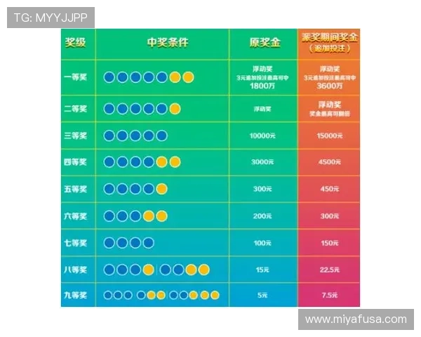 凯发IM体育:如何利用平台优惠活动提升您的投注体验 凯发IM体育:如何利用平台优惠活动提升您的投注体验