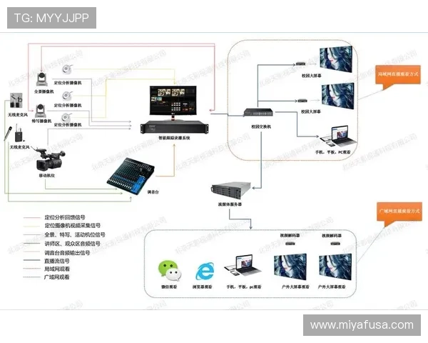 凯发直播注册登录入口登录界面功能介绍与操作指南