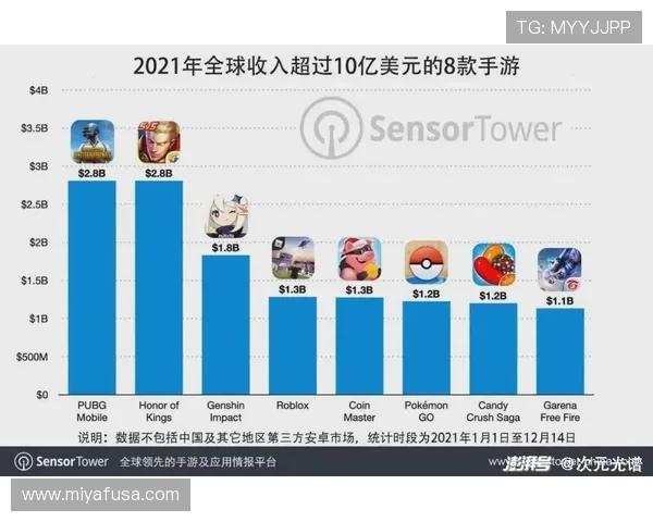 网投cc游戏种类繁多，满足不同玩家的多样化需求