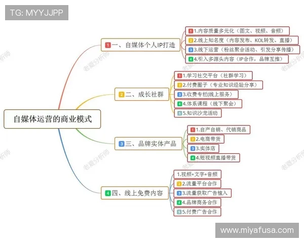 365国际:打造多元化国际合作生态系统,推动全球合作共赢新局面 365国际:打造多元化国际合作生态系统,推动全球合作共赢新局面