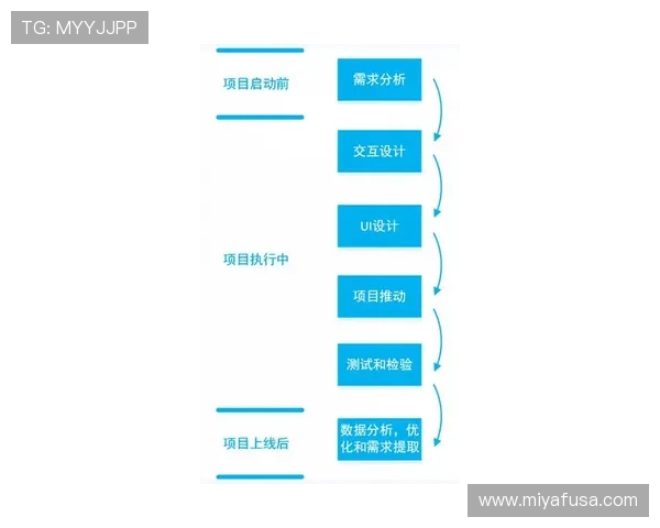 k8体育会员注册流程详解帮助新手快速完成注册步骤指南