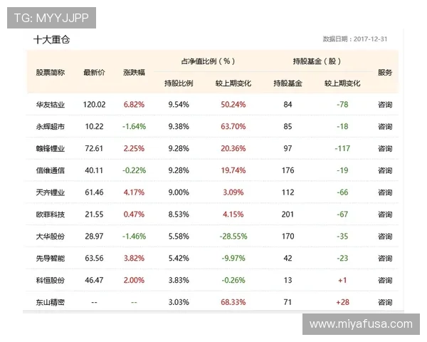 全面解析pk10走势规律让你轻松把握投注方向实现盈利的最佳策略