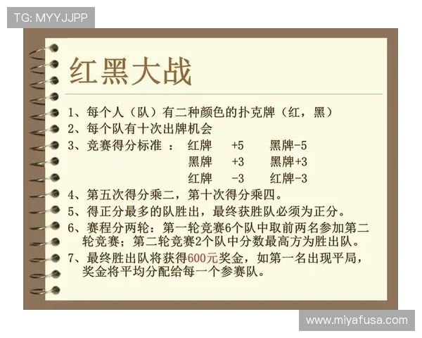 掌握红黑大战游戏规则，提升你的游戏胜率与策略水平