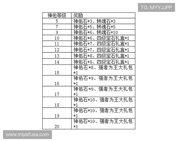 五湖四海开奖记录历史数据查询,回顾过去中奖纪录助你制定更科学的购彩策略 五湖四海开奖记录历史数据查询,回顾过去中奖纪录助你制定更科学的购彩策略