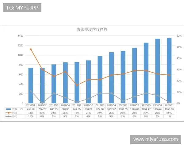 杏彩体育彩票安全保障措施及用户资金安全保障方案详解 杏彩体育彩票安全保障措施及用户资金安全保障方案详解